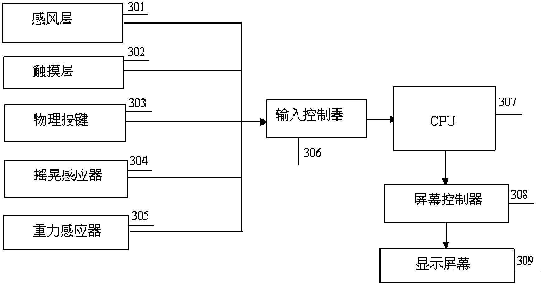 Mobile phones interacting on basis of airflow induction technology and method for realizing interaction of mobile phones