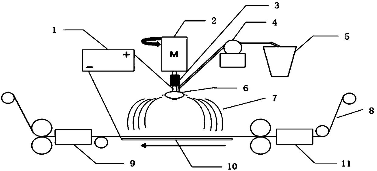 Device for continuously and efficiently forming yarn from reinforced nanofiber and spinning method