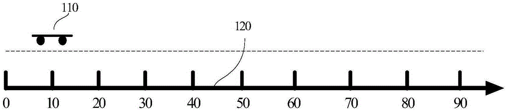 Car positioning control method and system based on discrete coordinate system