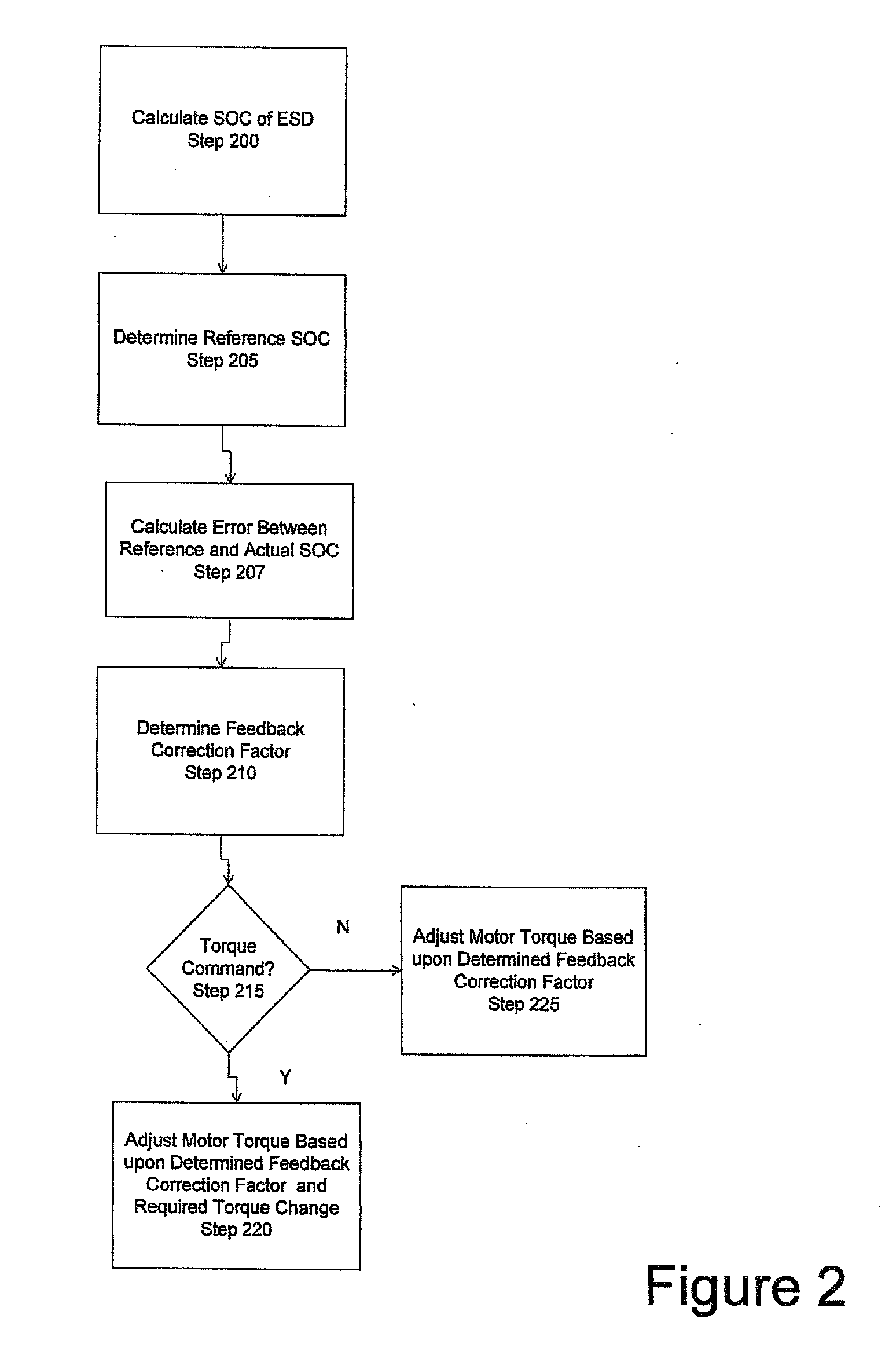 Parallel hybrid electric vehicle power management system and adaptive power management method and program therefor