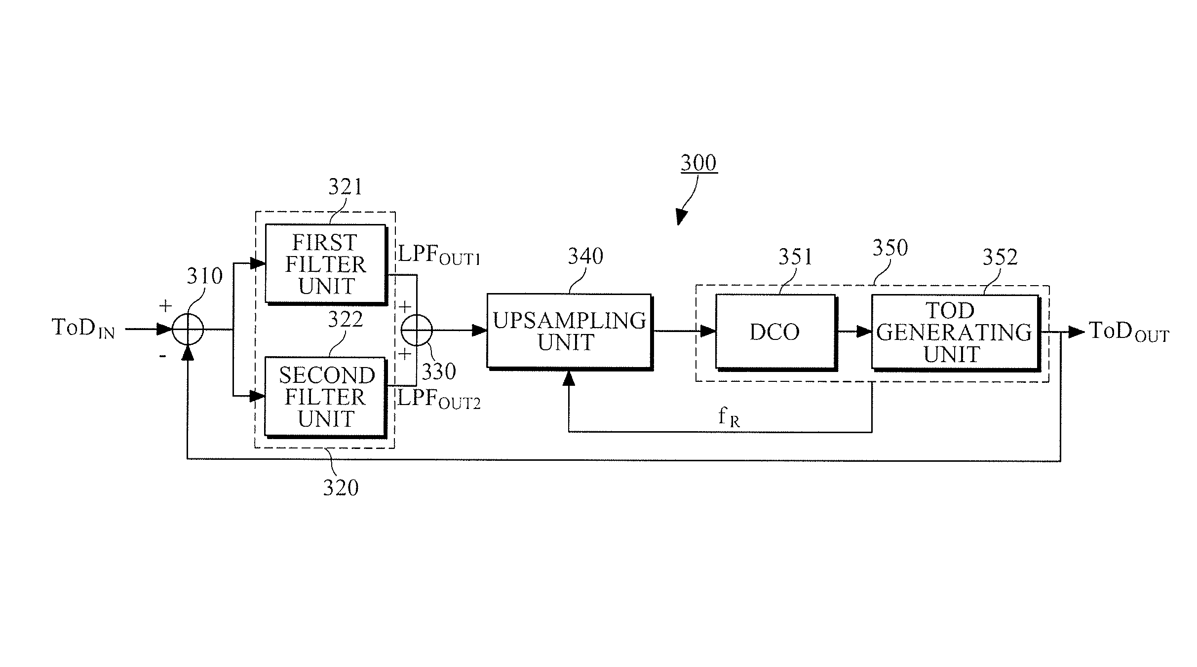 Time synchronization apparatus based on parallel processing