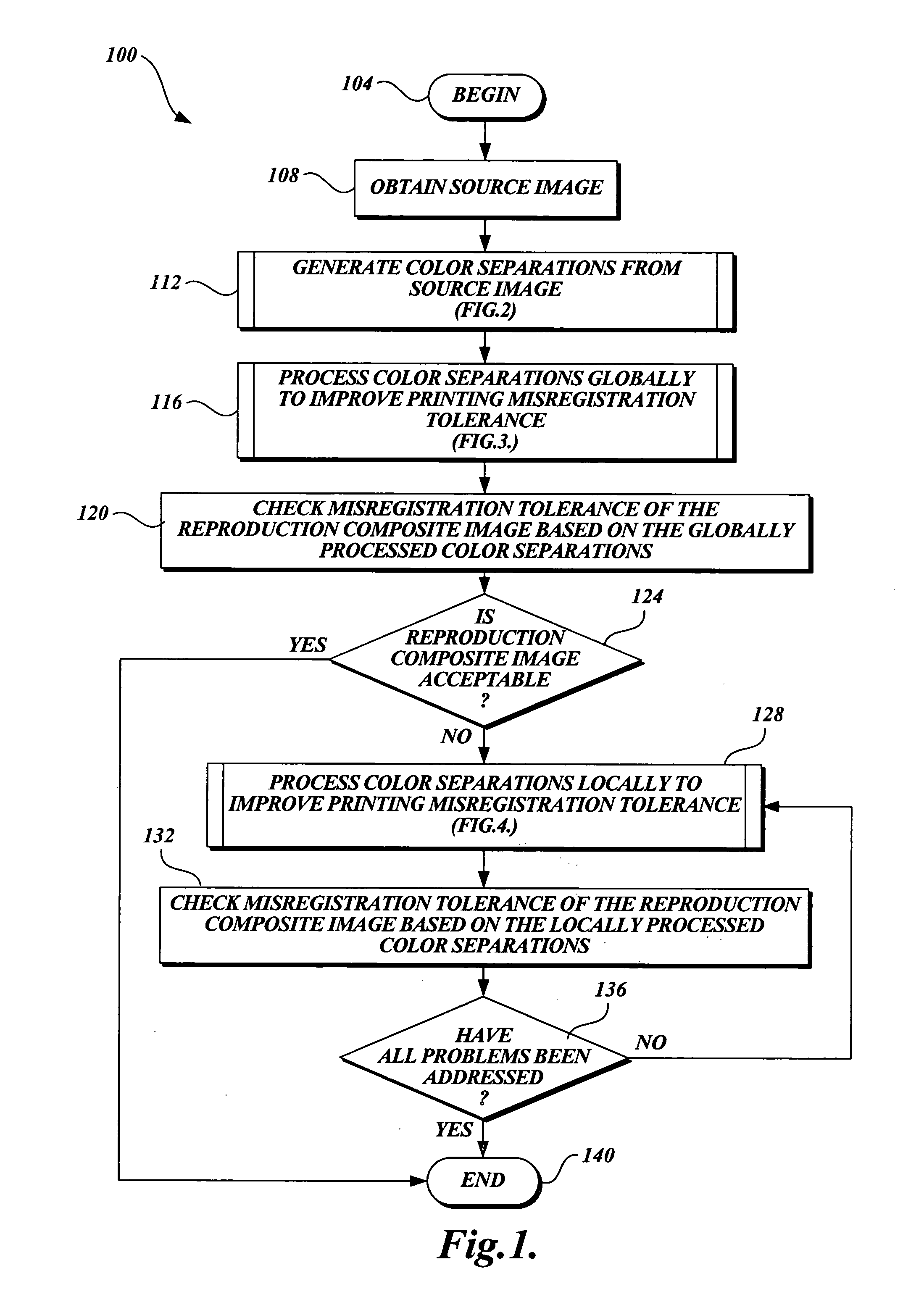 Prepress workflow methods for generating images with improved misregistration tolerance utilizing global and/or local processing techniques