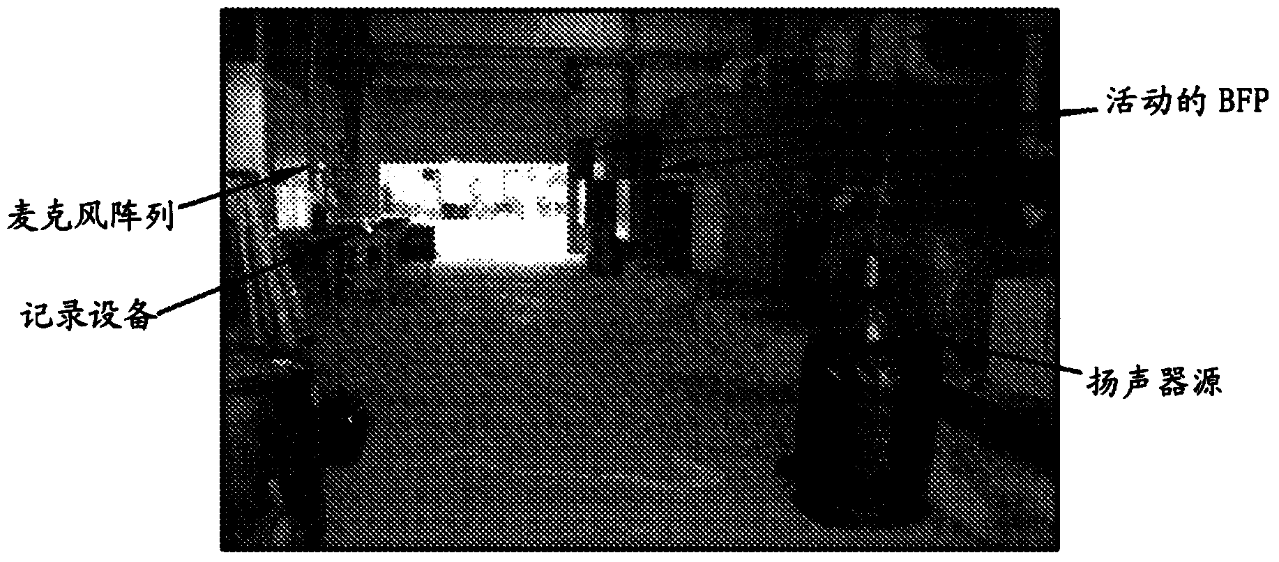 Systems and methods for blind localization of correlated sources