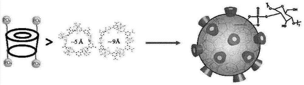 Improved organic-inorganic hybrid solid having a modified outer surface