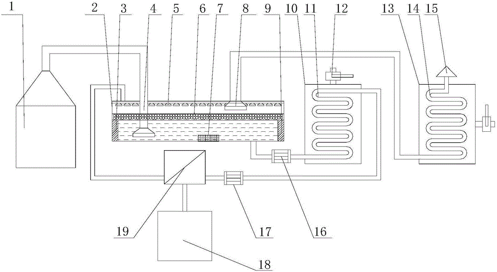 Boiler flue gas purifying and heat exchanging device and application method thereof