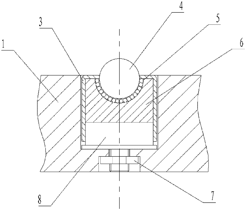 Dynamic grounding pressure test device