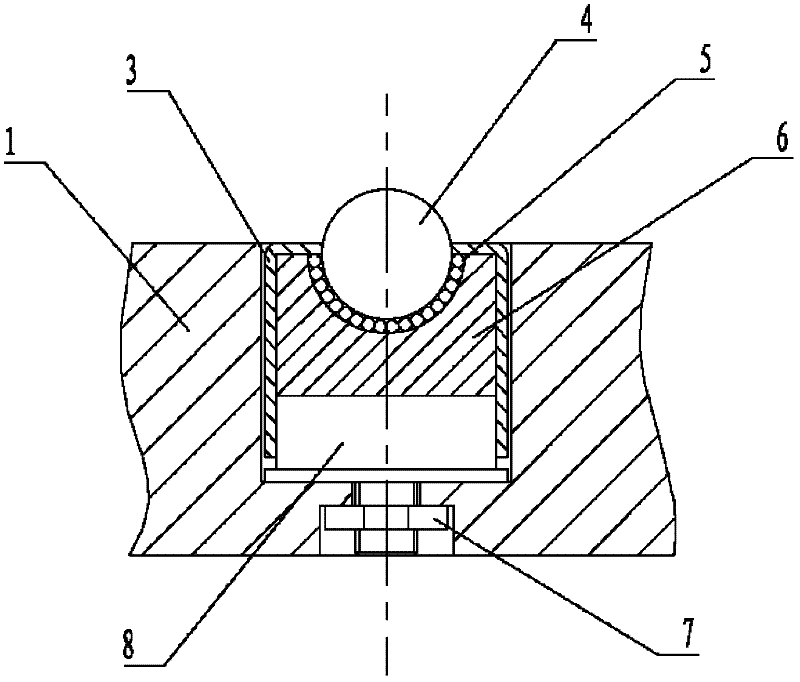 Dynamic grounding pressure test device