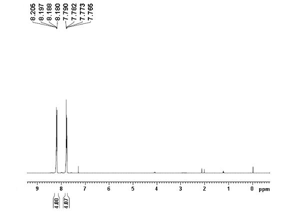 Method for preparing phenazine compound by catalyzing o-halogeno aniline in water phase