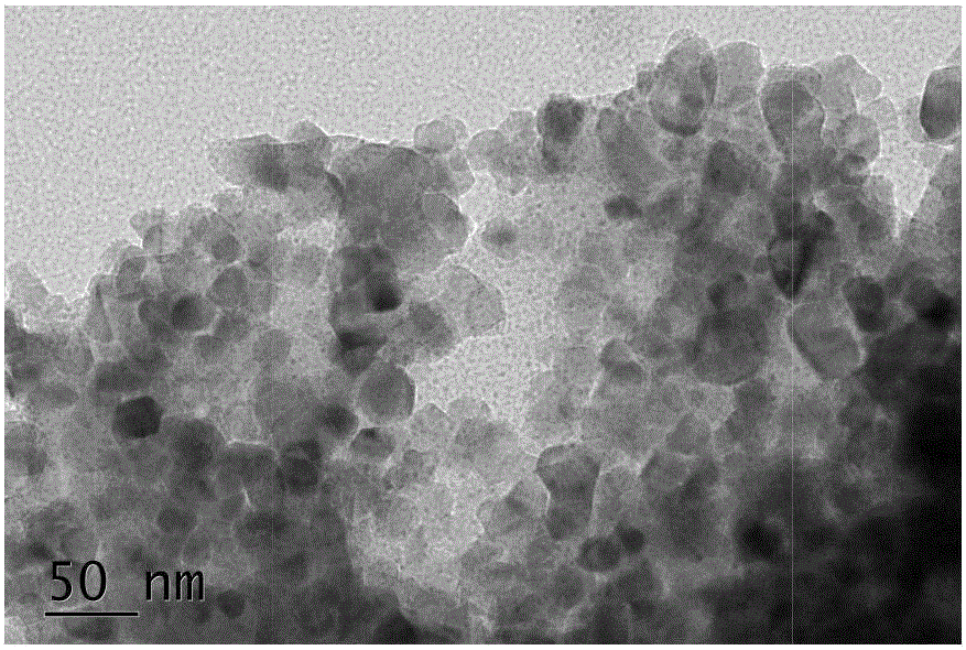 Preparation method of titanium dioxide photocatalytic adsorbing material