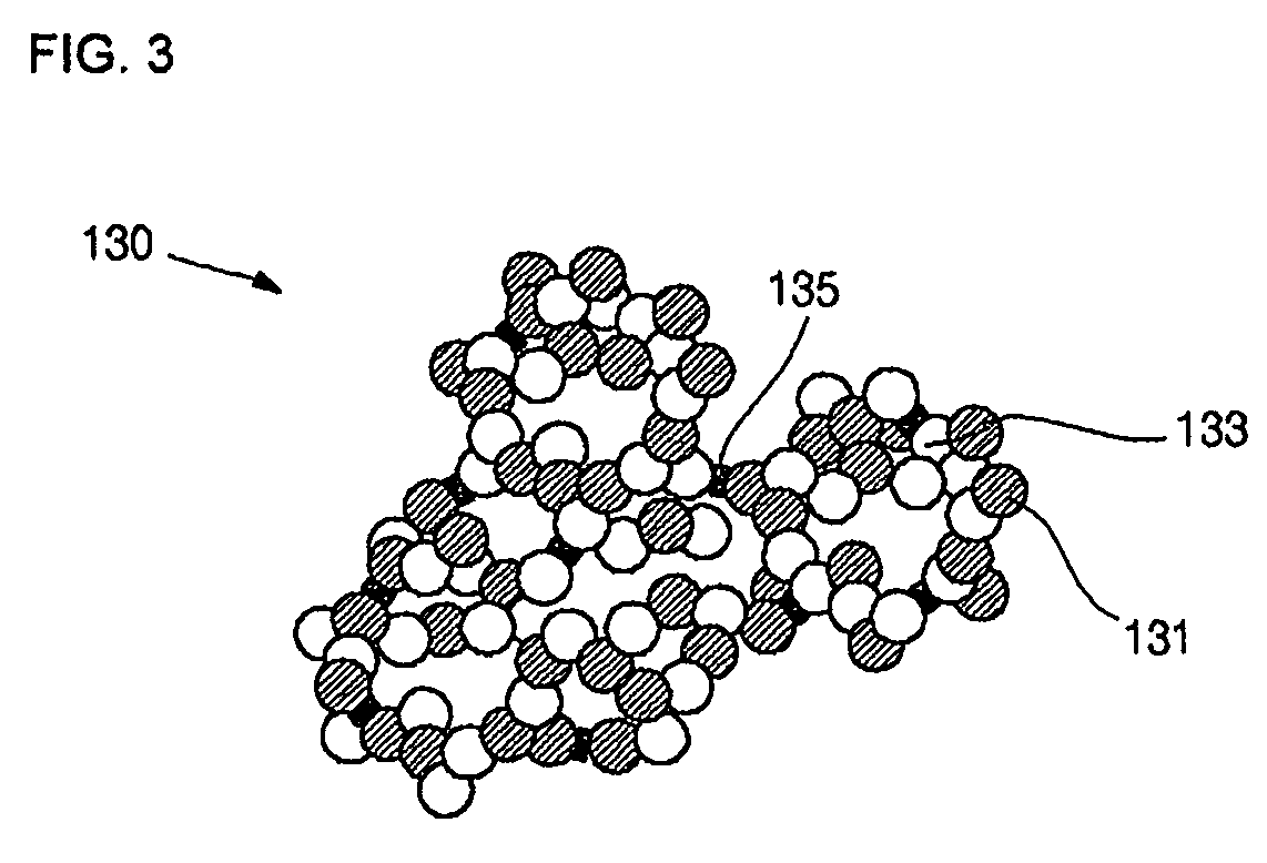 Lithium secondary battery including a separator