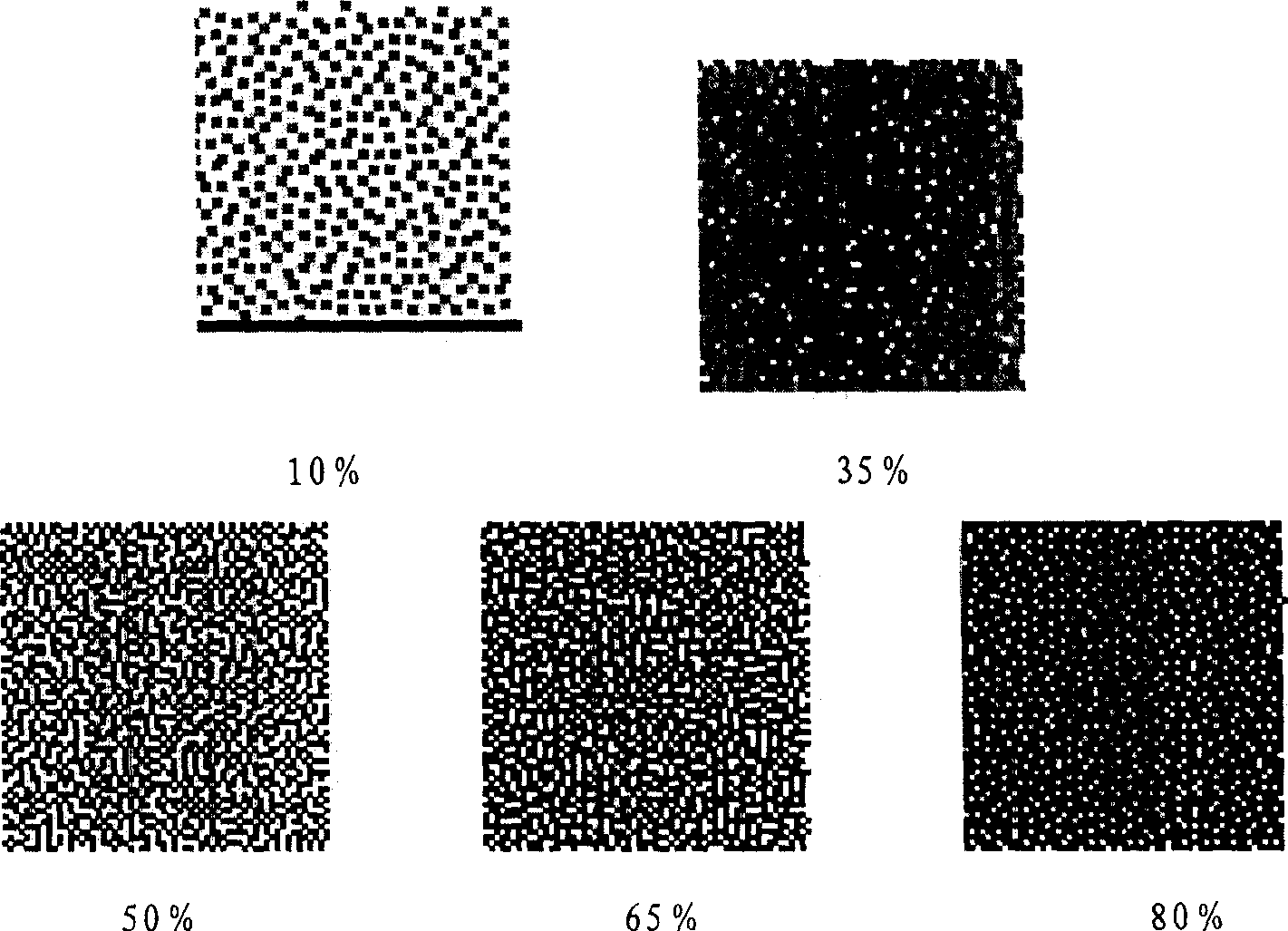 Double-feedback error diffusion based frequency-modulation screening method