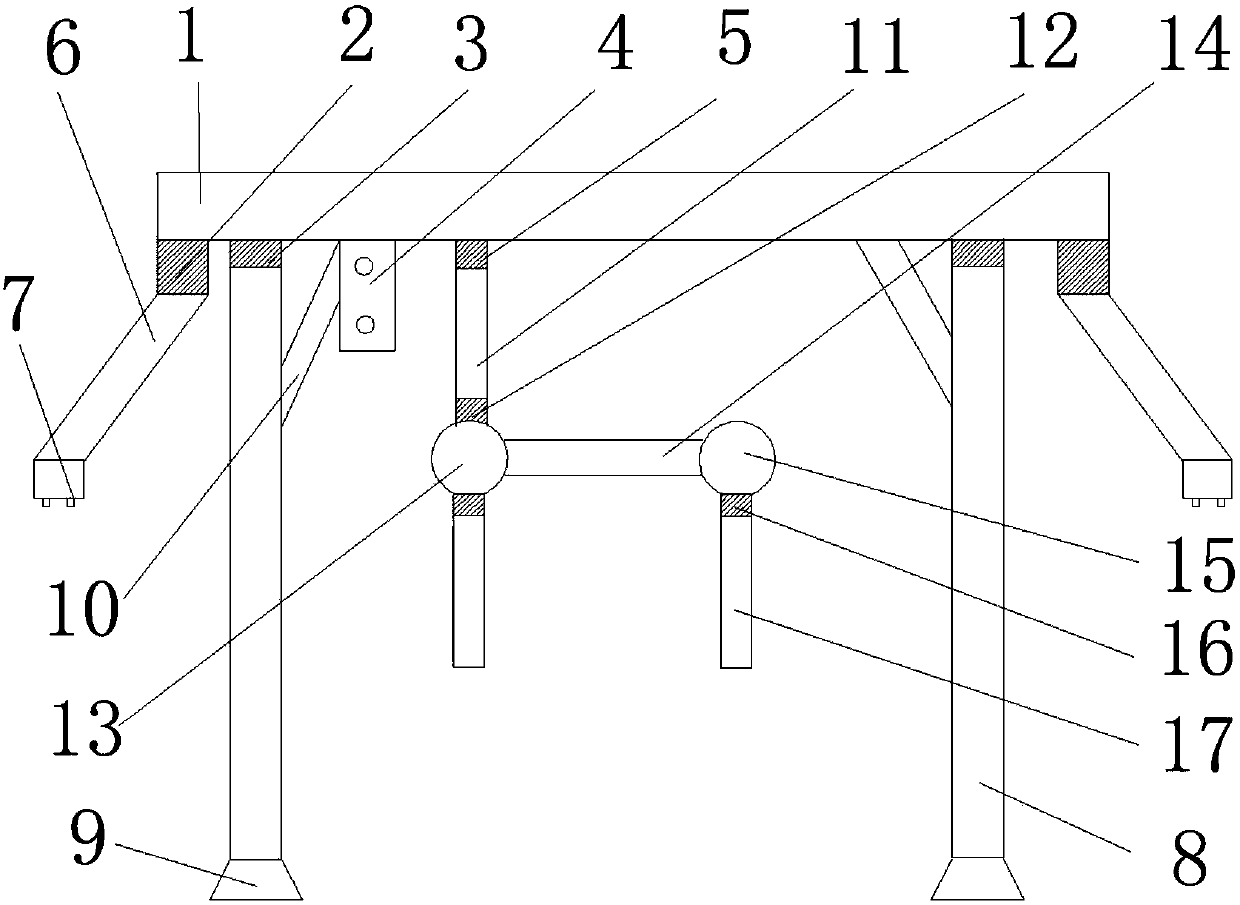 Multifunctional table