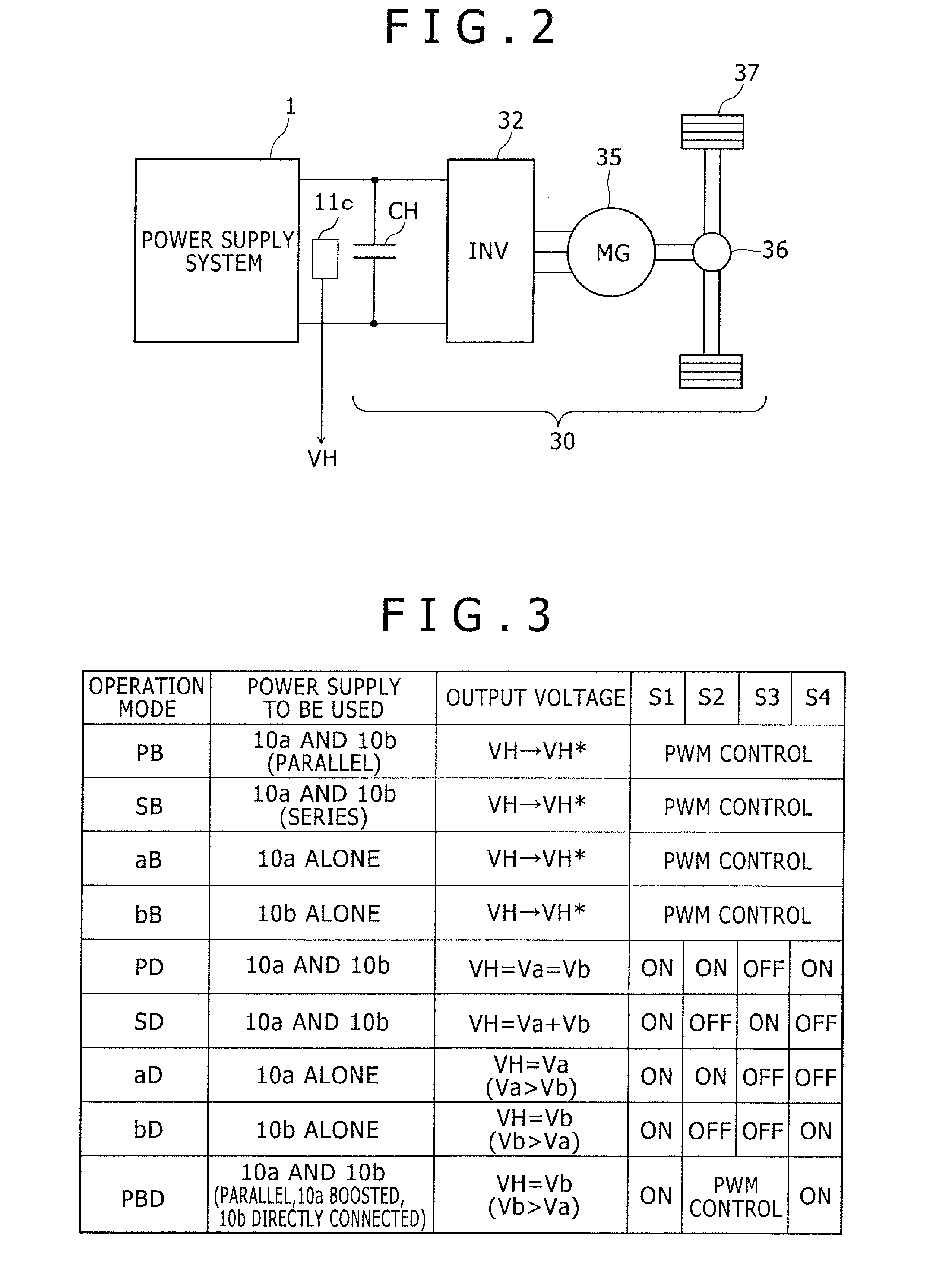 Power supply system