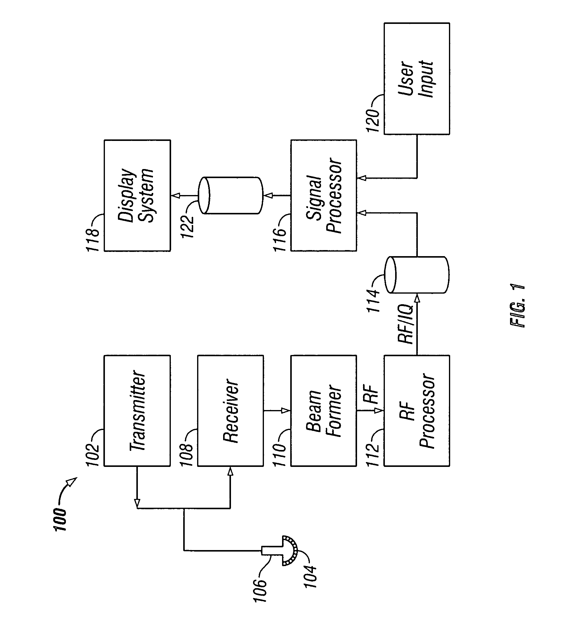 Method and apparatus for C-plane volume compound imaging