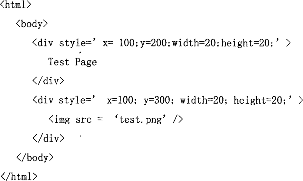 Method for browsing current-mode logic (CML) files on low-end equipment