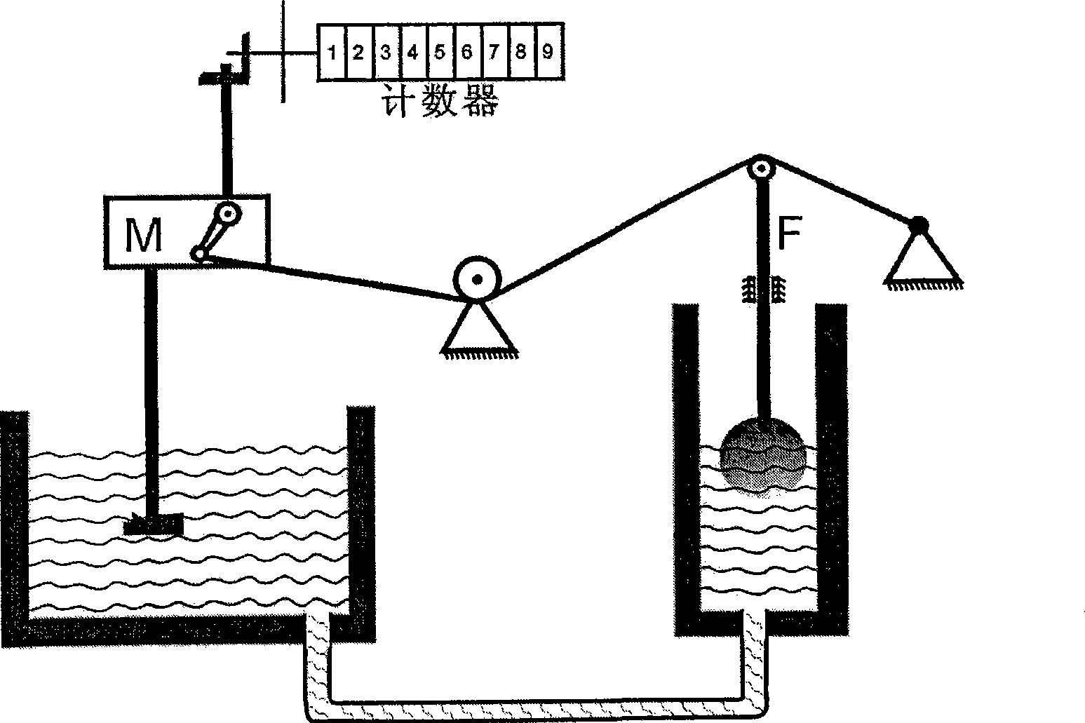 Method for implementing open-channel flow measurement by mechanical structure