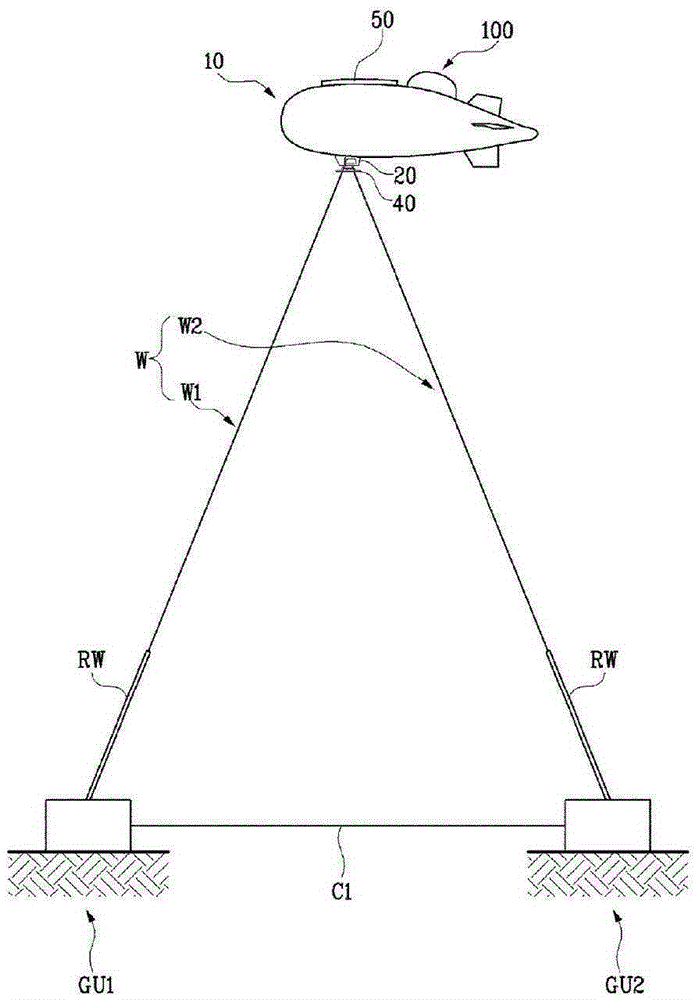 Flying object operating system