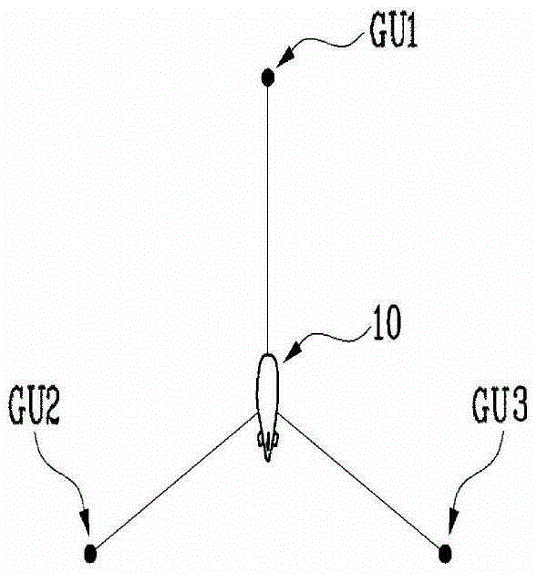 Flying object operating system