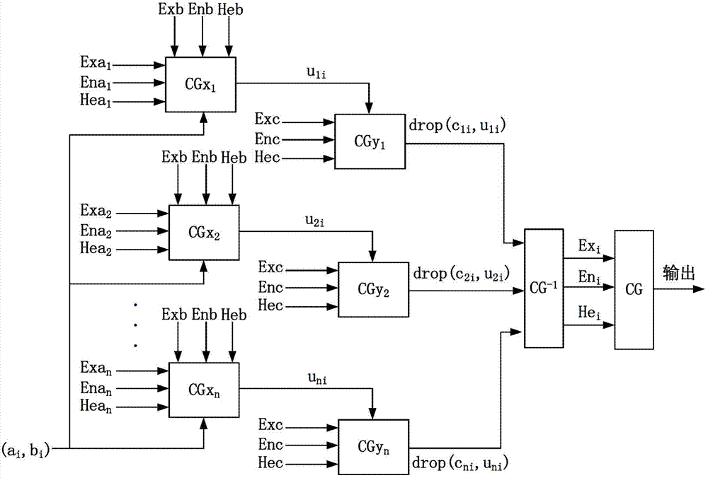 Method for carrying out self-adaptive smoothing treatment on wind power by battery energy storage system