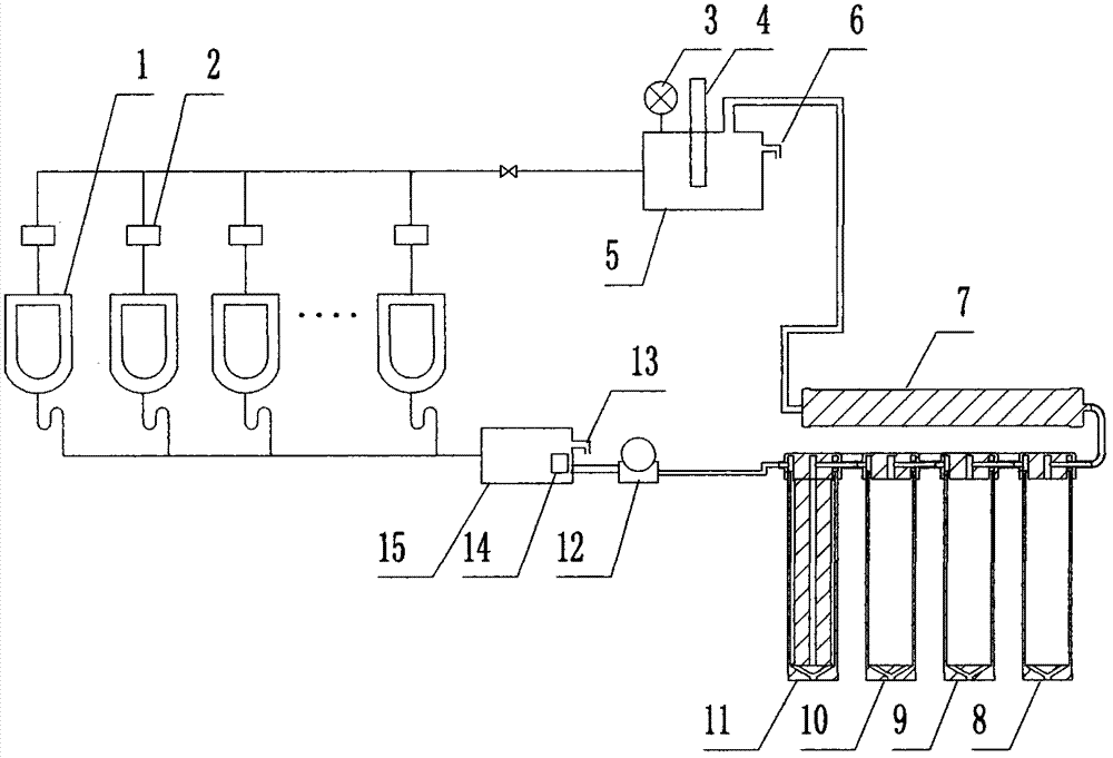 Waterless self-circulating urine flushing equipment with function of collecting raw urokinase