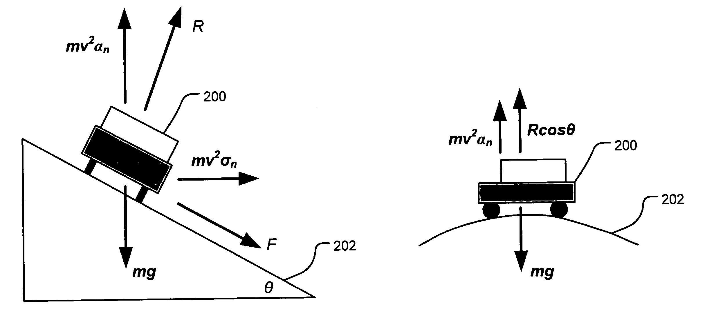 Computing a target speed in a virtual racing environment