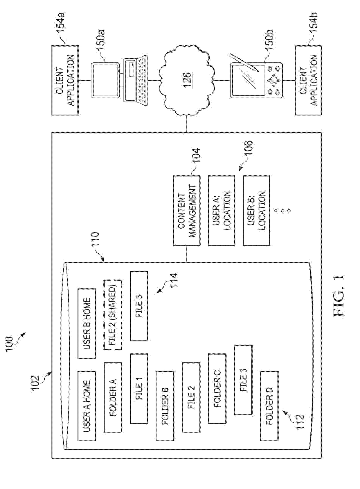 System and method for location aware content management system