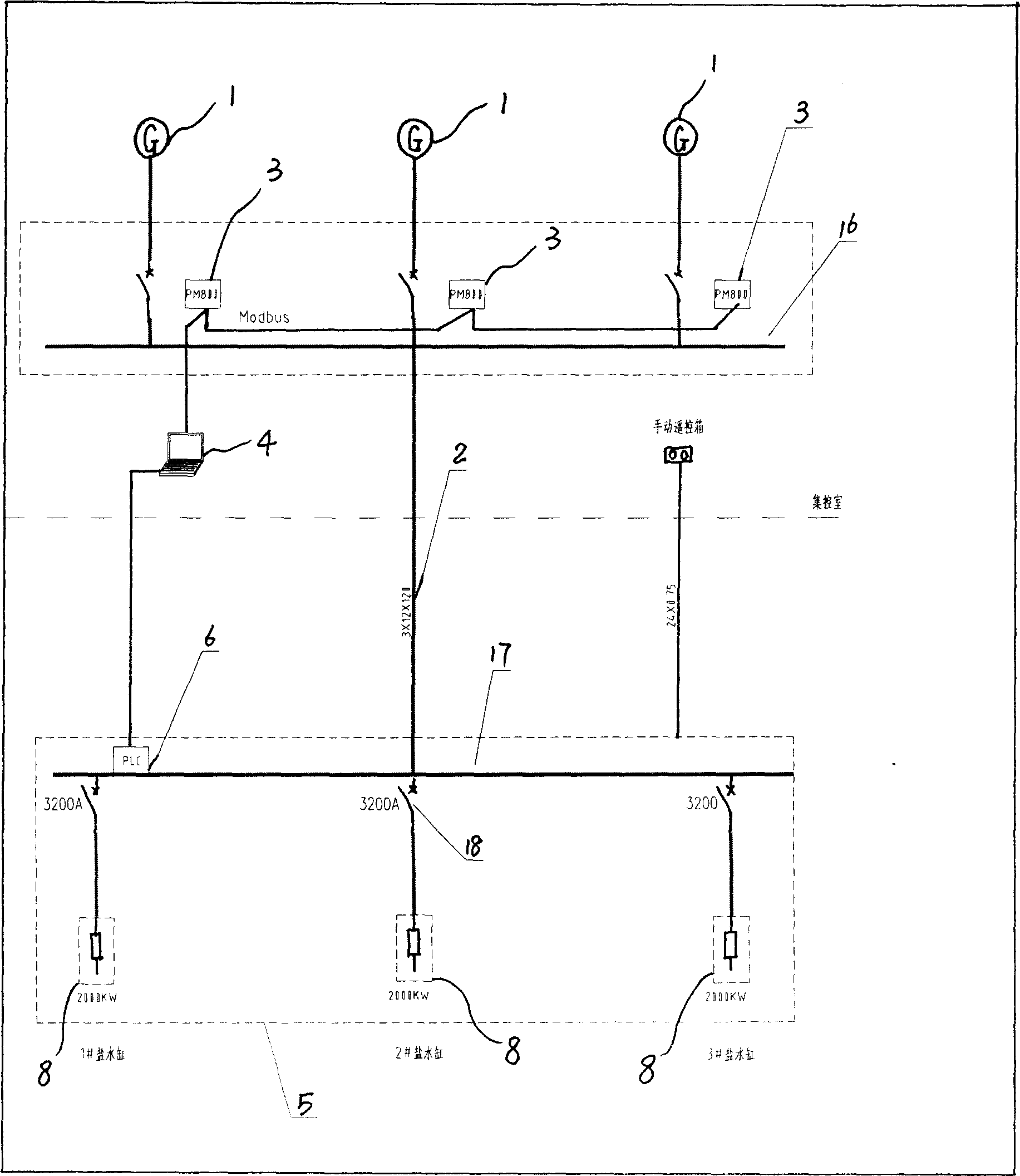 Shipping power station integrated test system