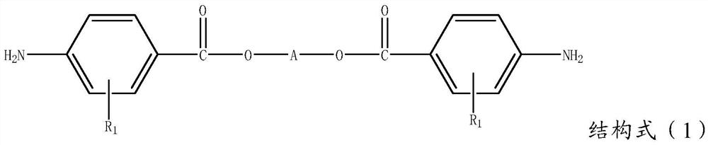 Resin composition, and prepreg, insulating film, metal foil-clad laminate and printed circuit board having same