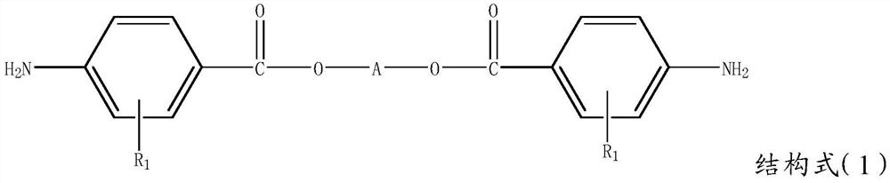 Resin composition, and prepreg, insulating film, metal foil-clad laminate and printed circuit board having same