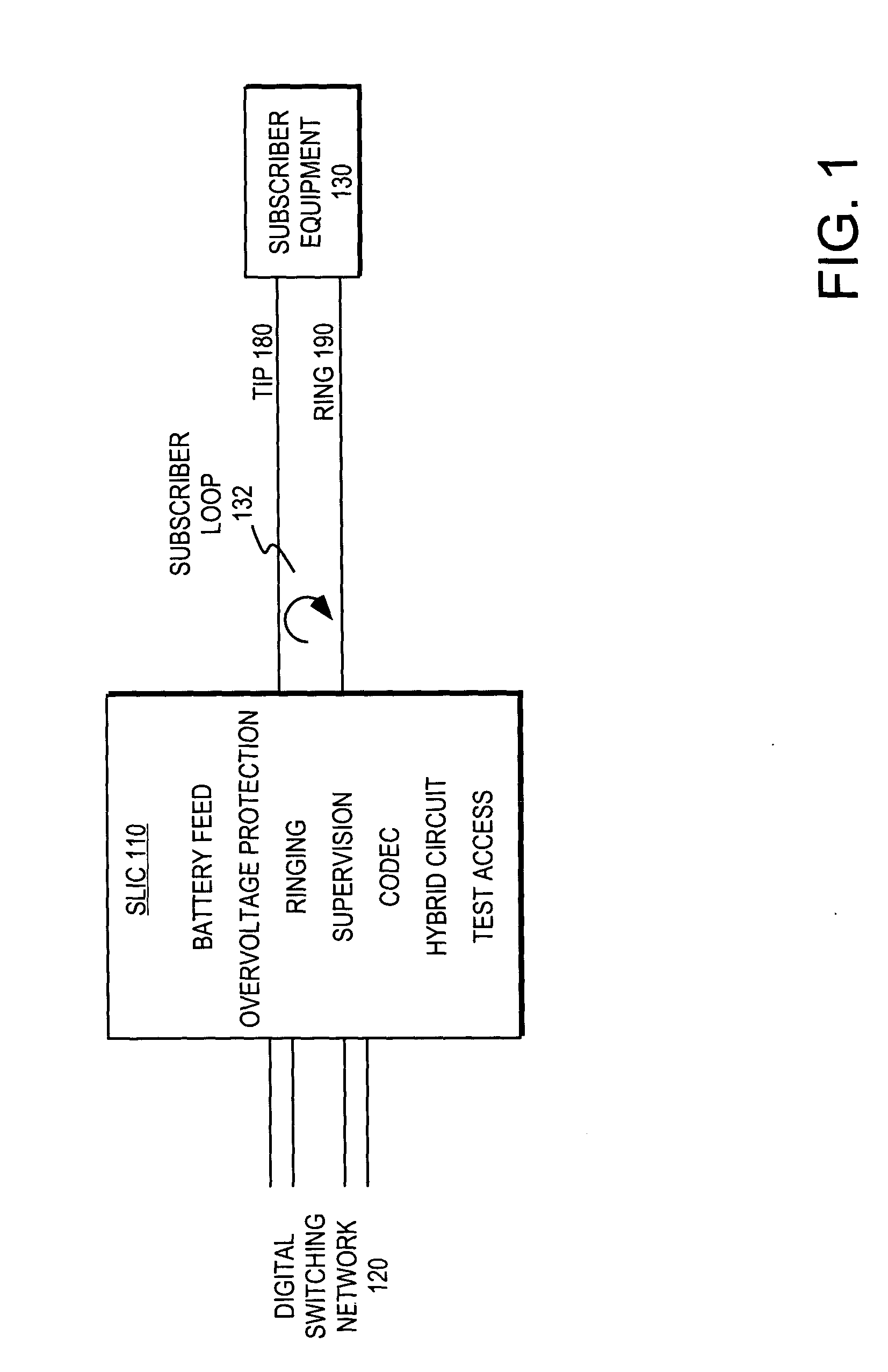 Direct drive for a subscriber line differential ringing signal having a DC offset