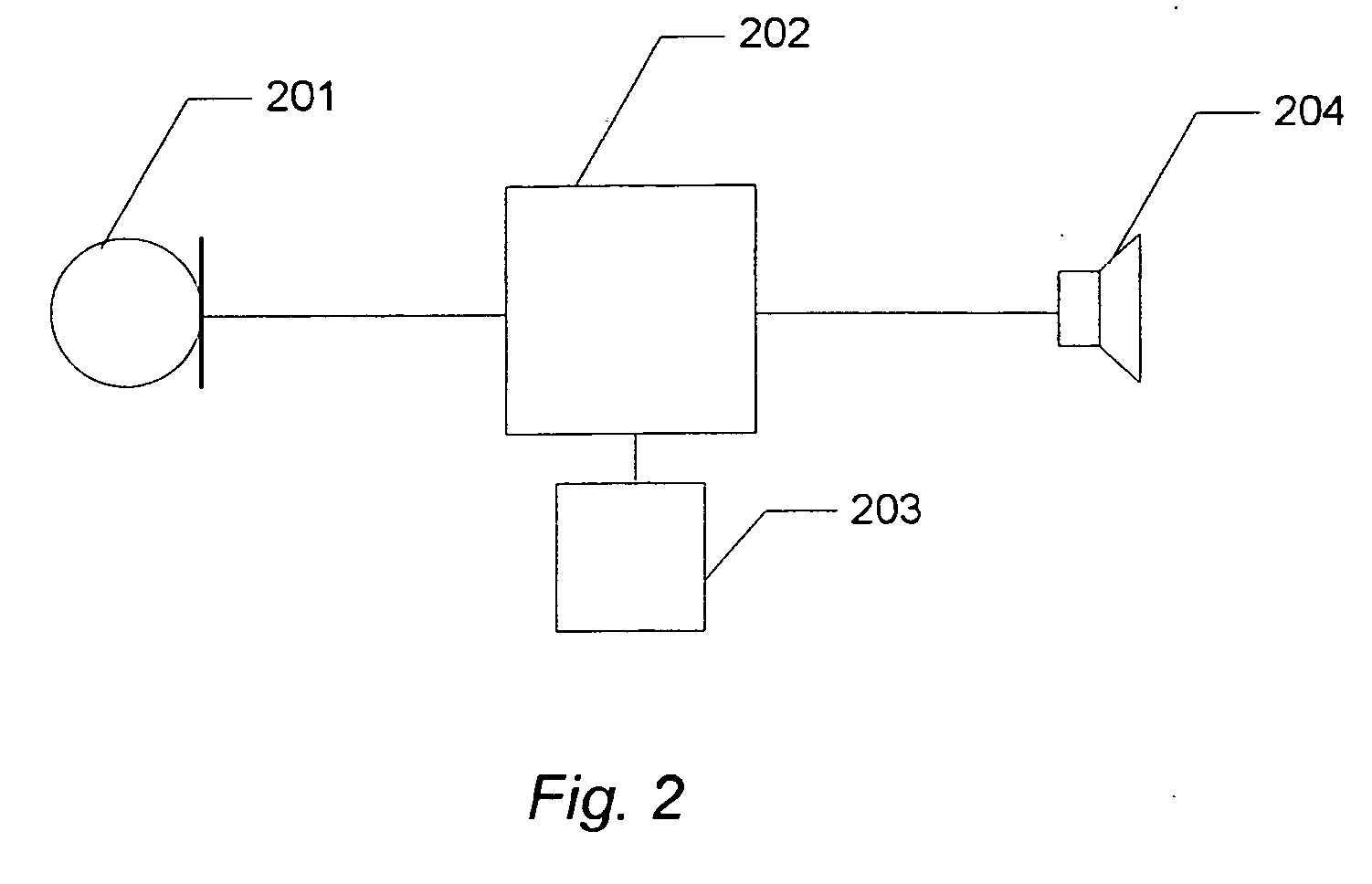 Frequency transposition applications for improving spatial hearing abilities of subjects with high-frequency hearing losses