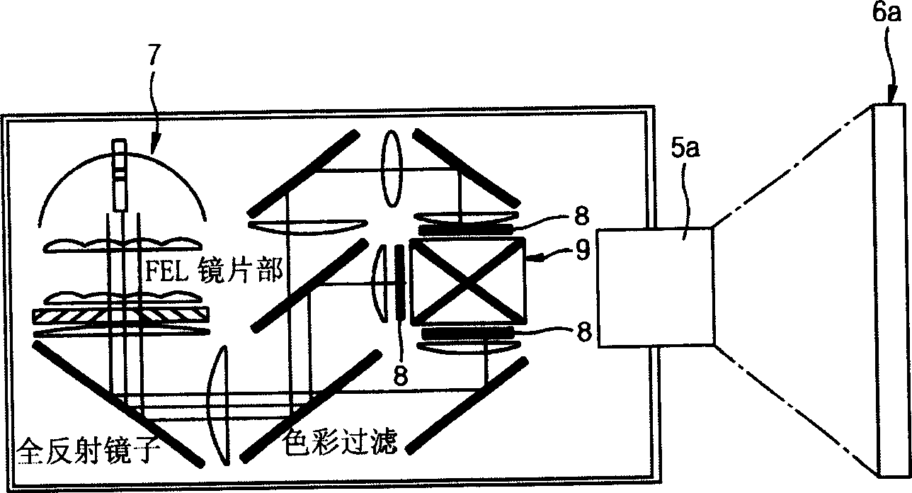 Lampstand type projector