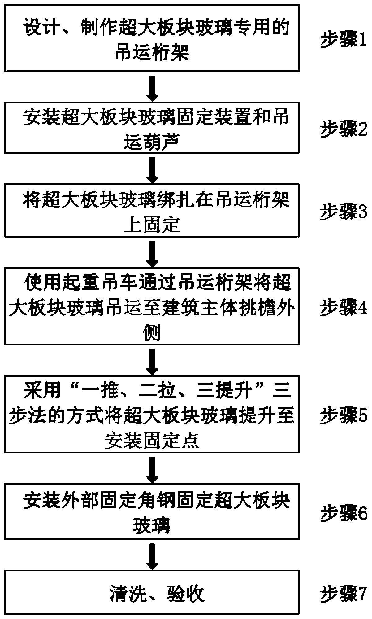 Oversized plate rib-free full-glass curtain wall mounting construction method