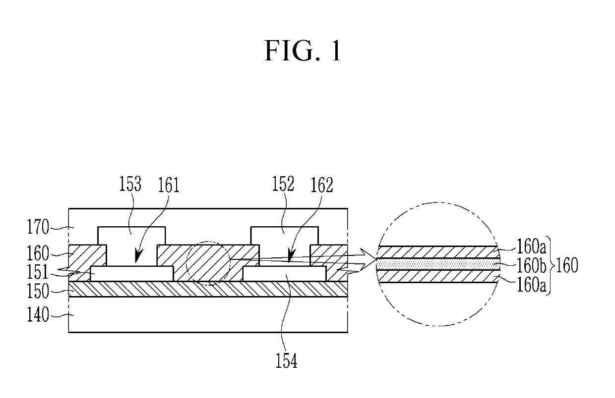 Display device