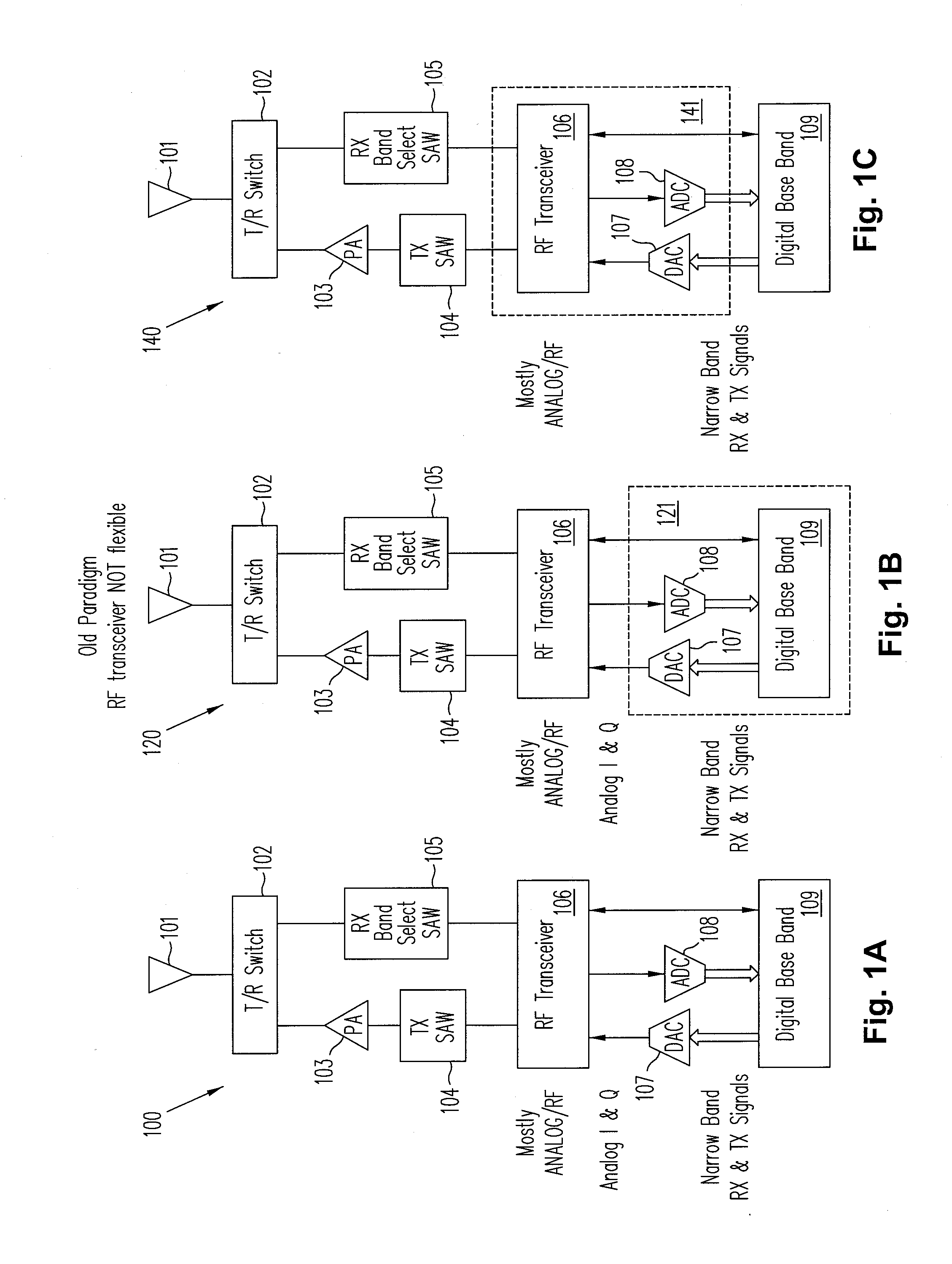 Programmable wide band digital receiver/transmitter