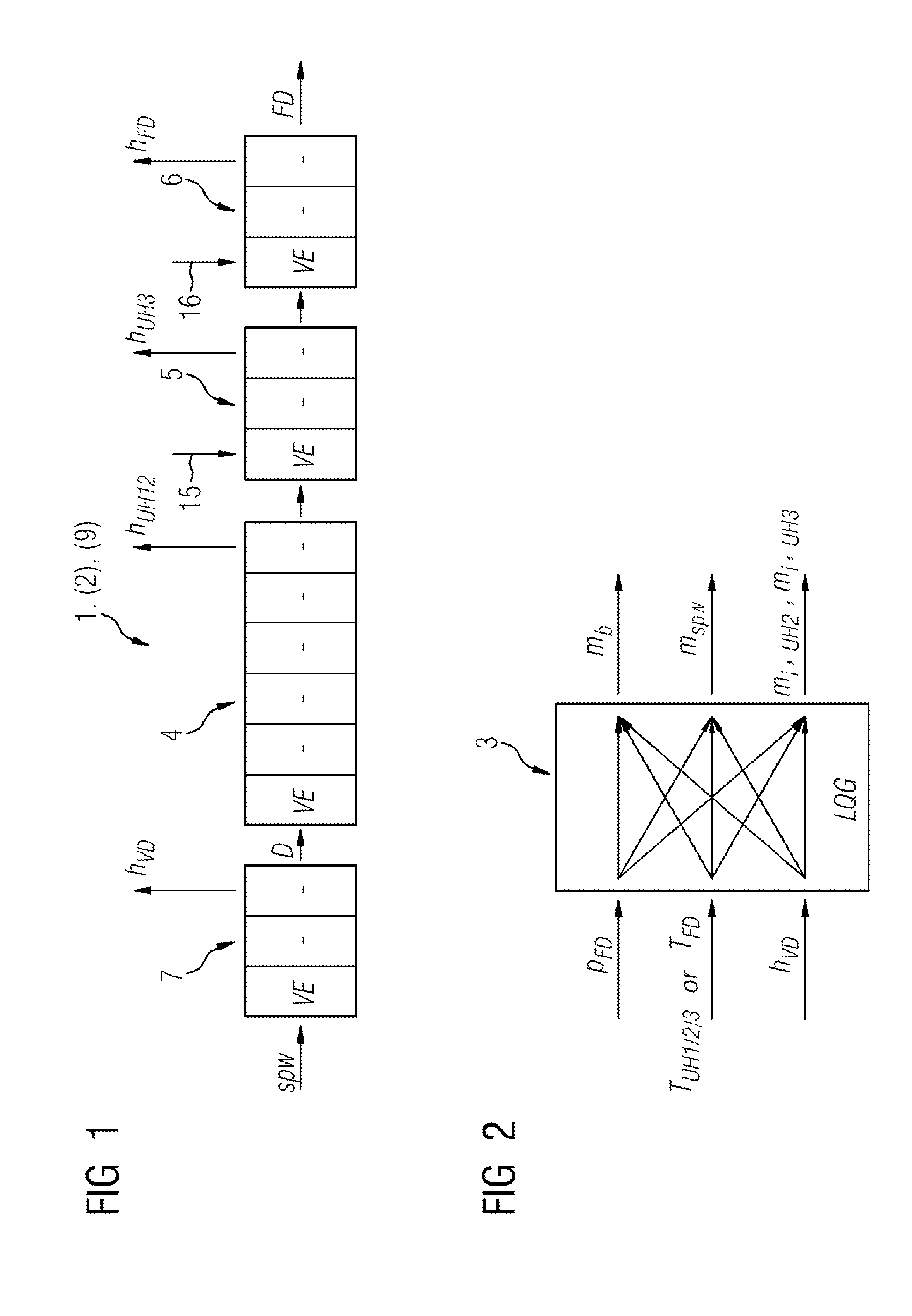 Multi-variable state closed-loop control for a steam generator of a thermal power plant