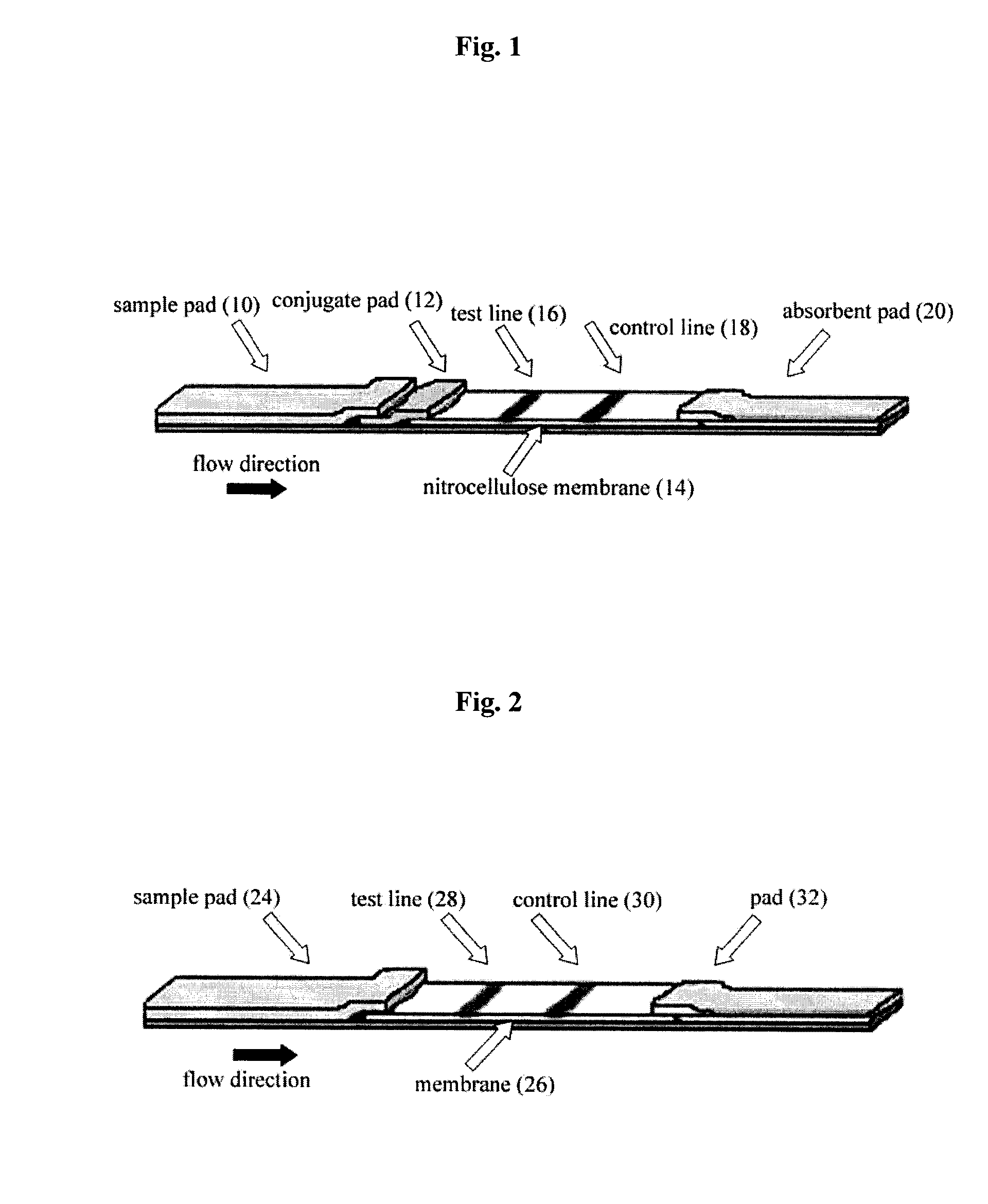 Lateral flow assay system and methods for its use