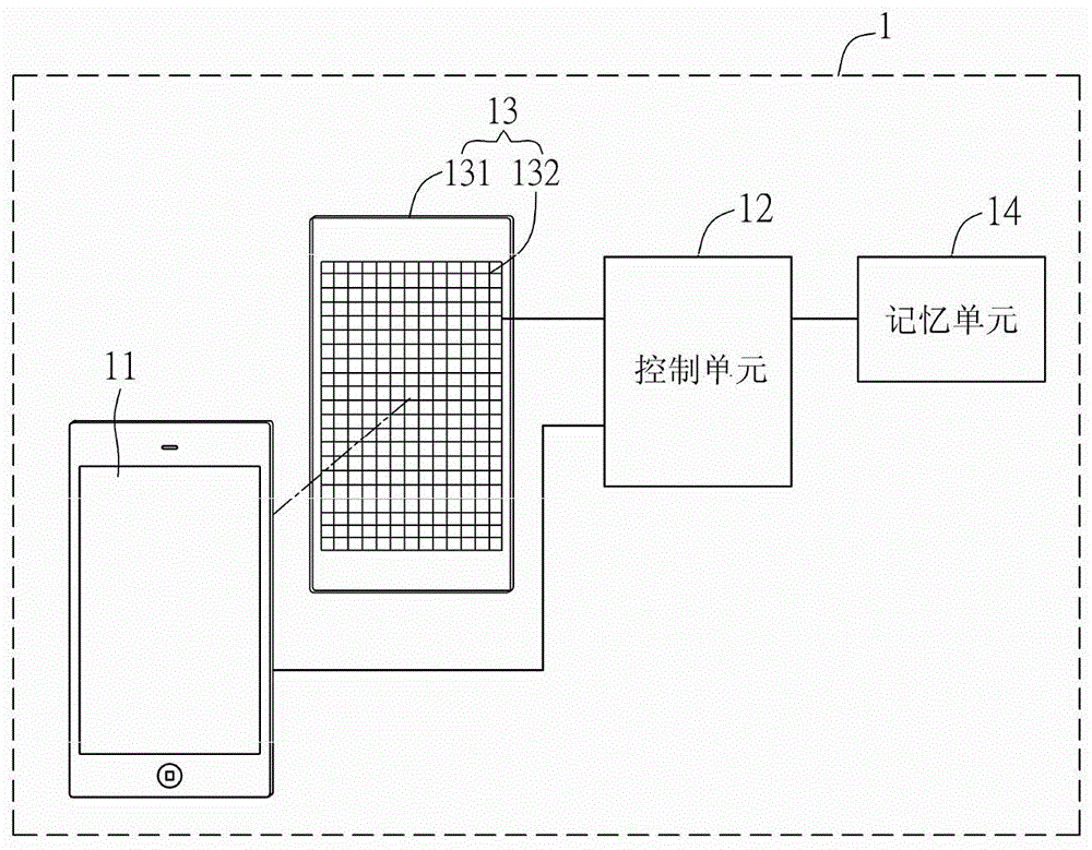 Non-shielded touch hand-held electronic apparatus and touch outer cover