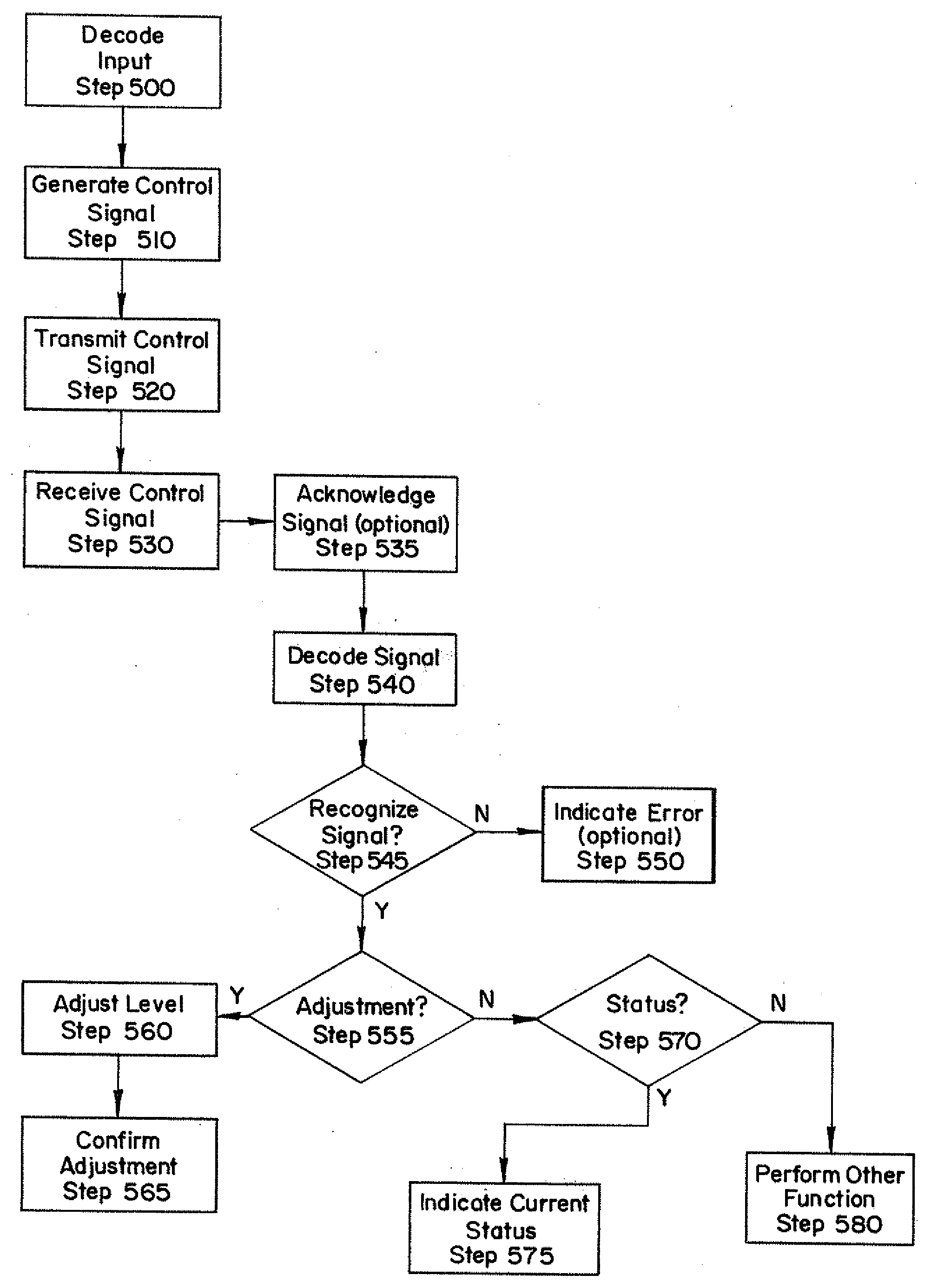 System and method for adjusting sensitivity of an acoustic sensor