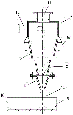 Firecracker paper papermaking waste water zero discharge recycling device