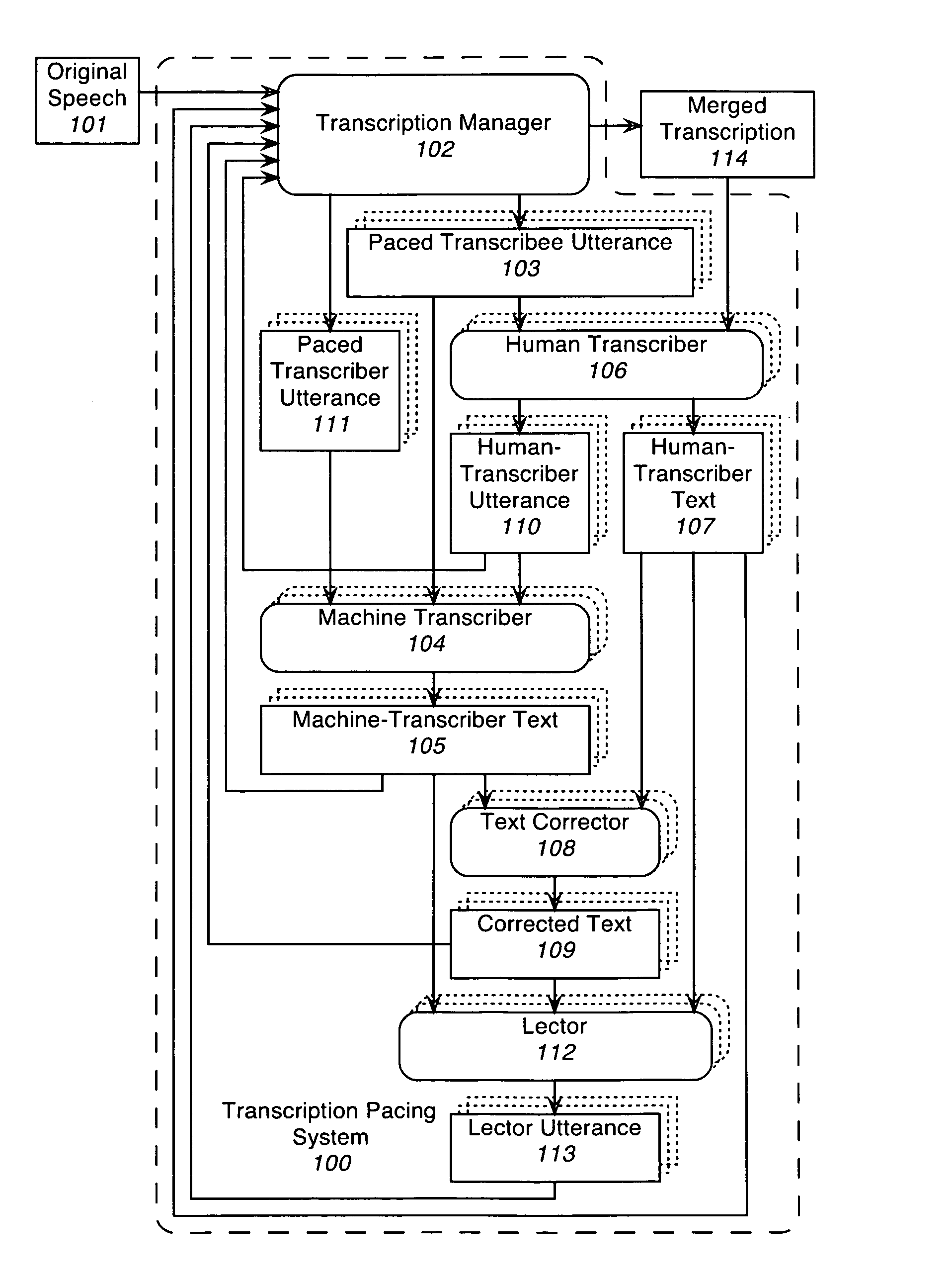 Method and system for efficient pacing of speech for transcription