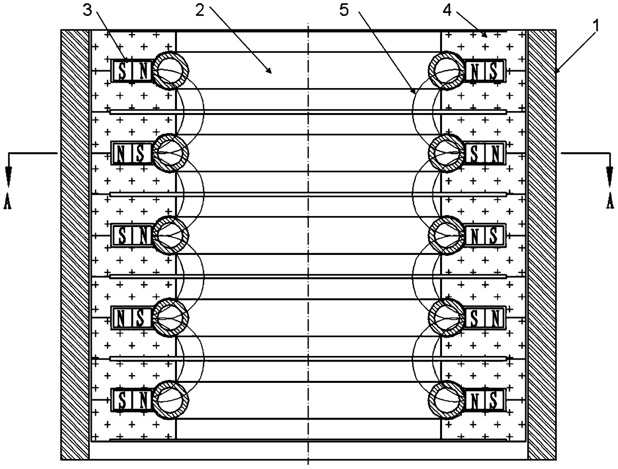 A radio frequency ion source with built-in magnetic confinement antenna