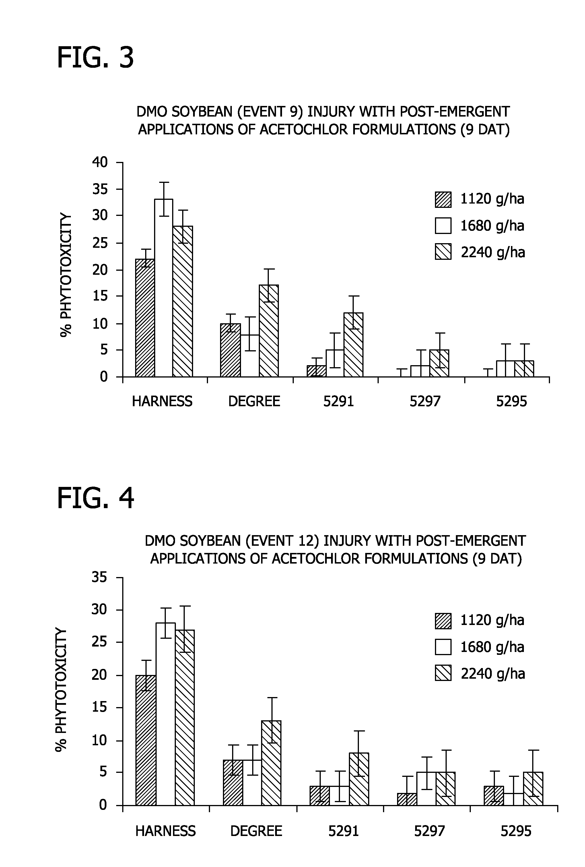 Encapsulation of Herbicides to Reduce Crop Injury