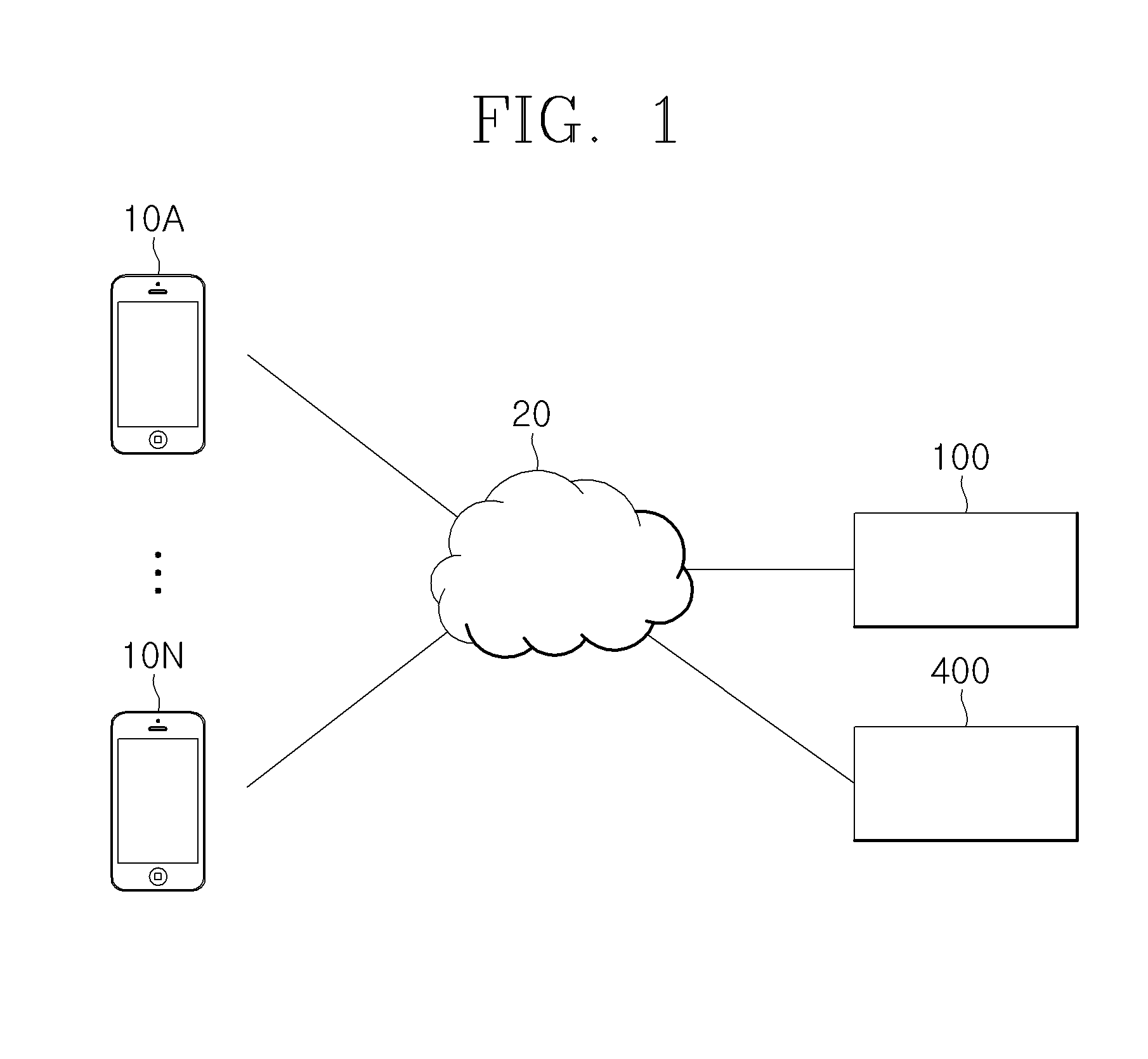 Method for providing social network service and content