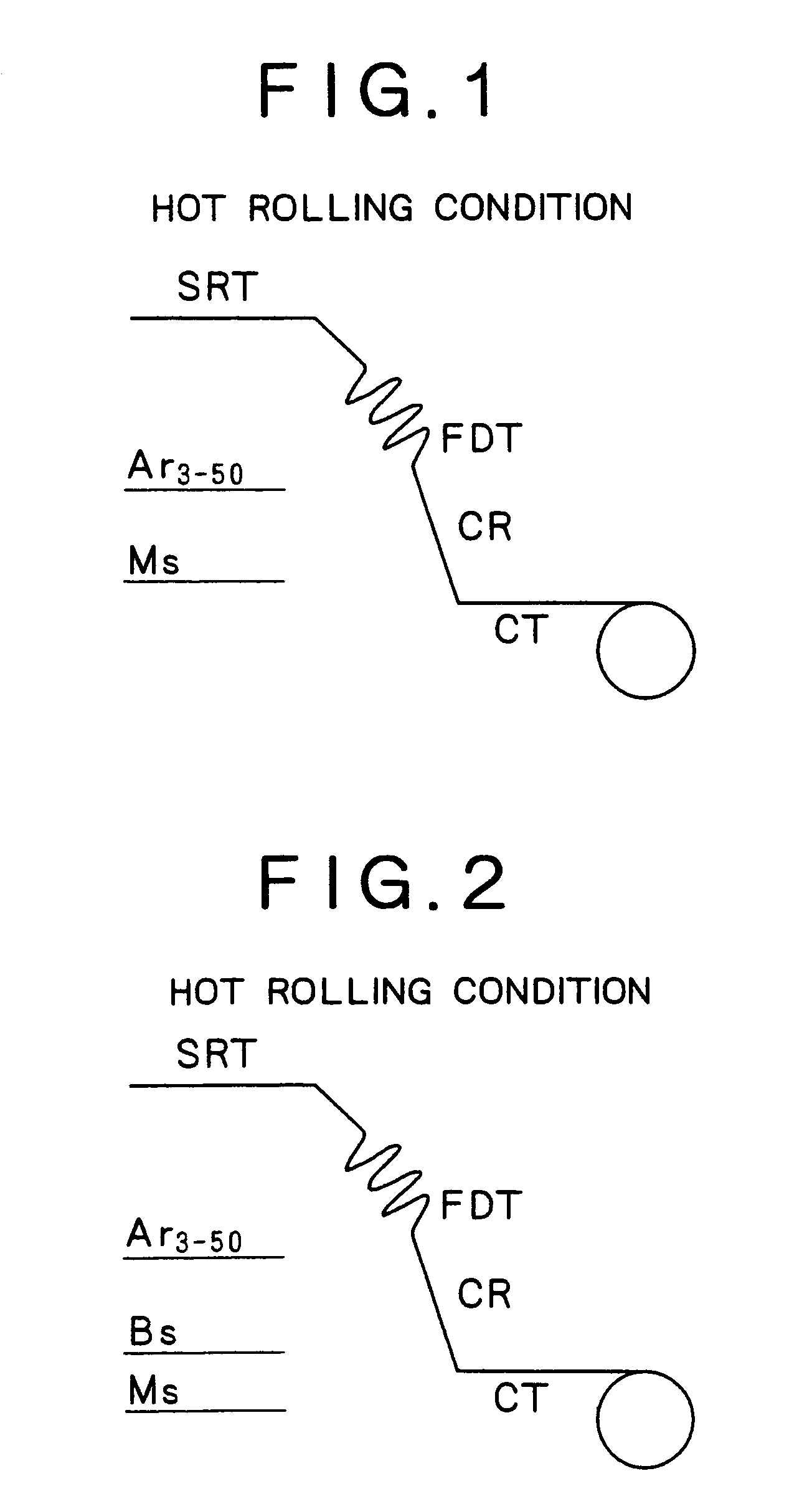 Dual-phase steel sheet excellent in stretch flange formability and production method thereof