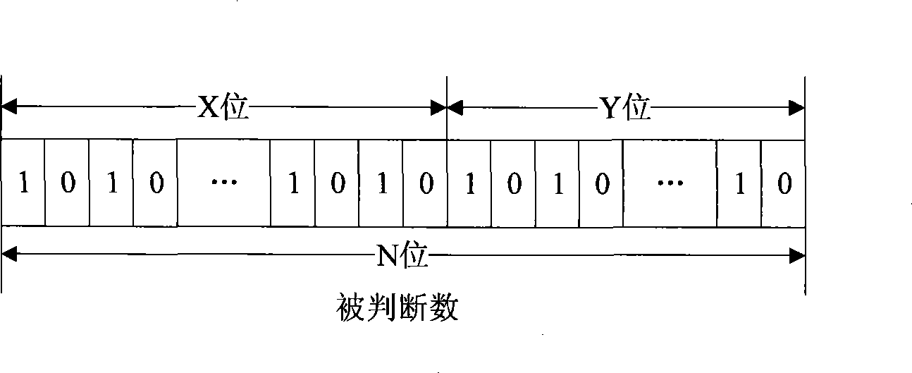 Method and device for checking whether binary number is multiple of three, and checking chip thereof