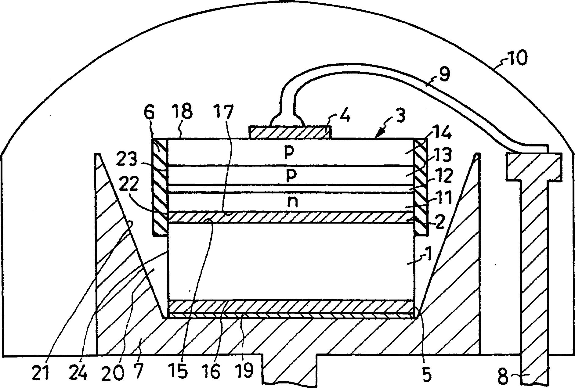 Migration-proof light-emitting semiconductor device and method of fabrication