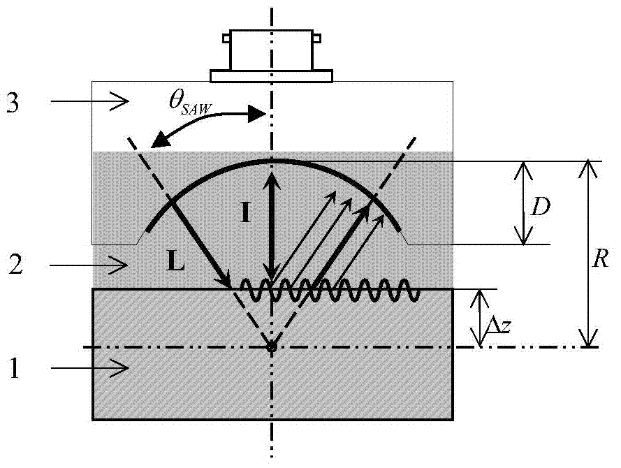 Method for obtaining elastic property of isotropous sheet material based on simplex method