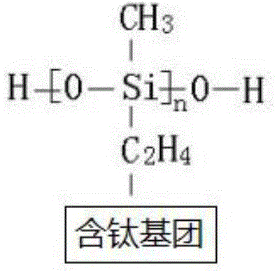 Low-temperature composite high-heat-conductivity ceramic material and preparation method thereof