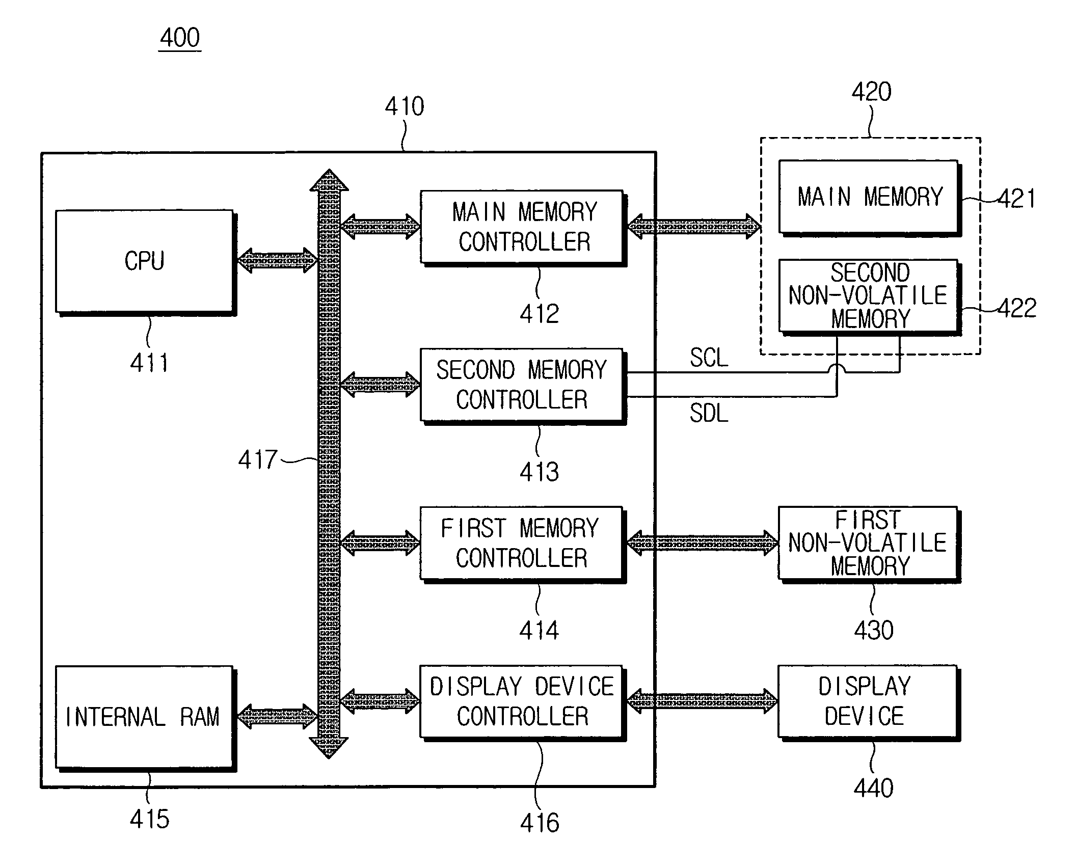 Electronic device and booting method thereof